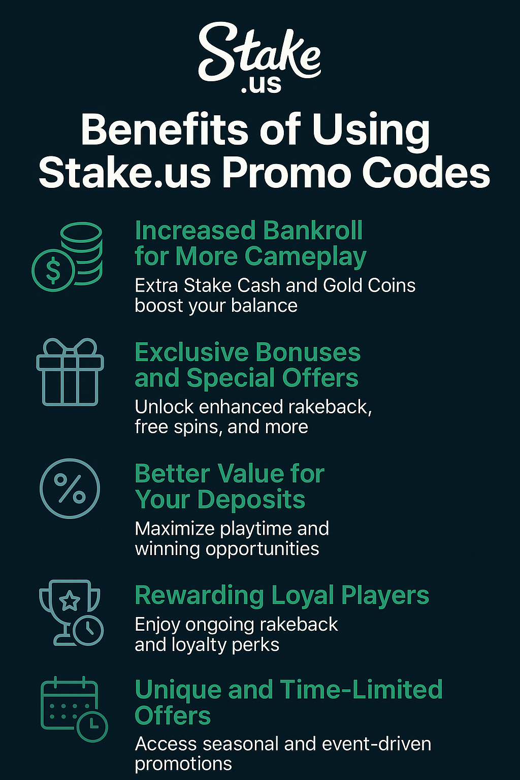 Benefits of Stake.us Promo Codes