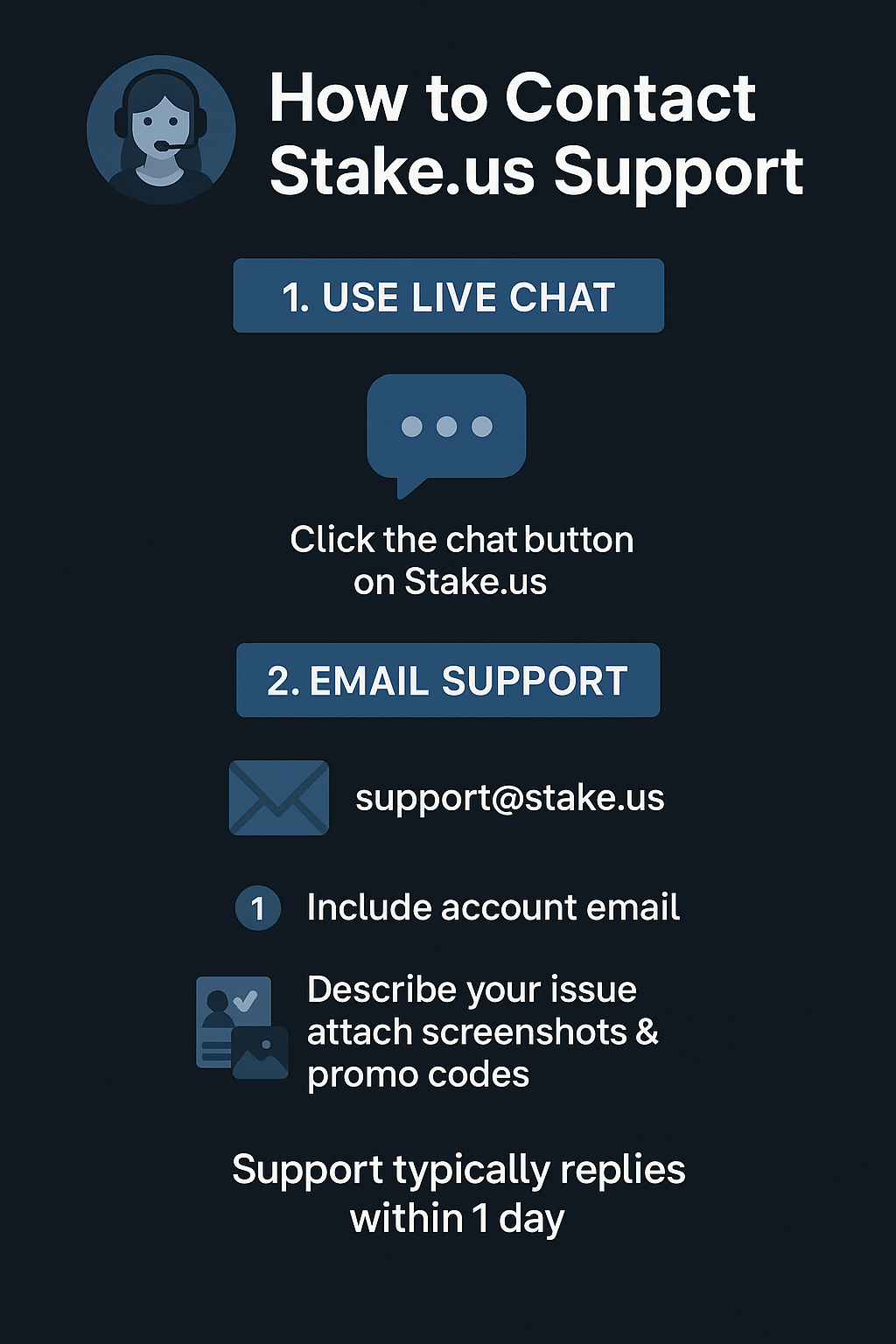 Support Instructions Infographic